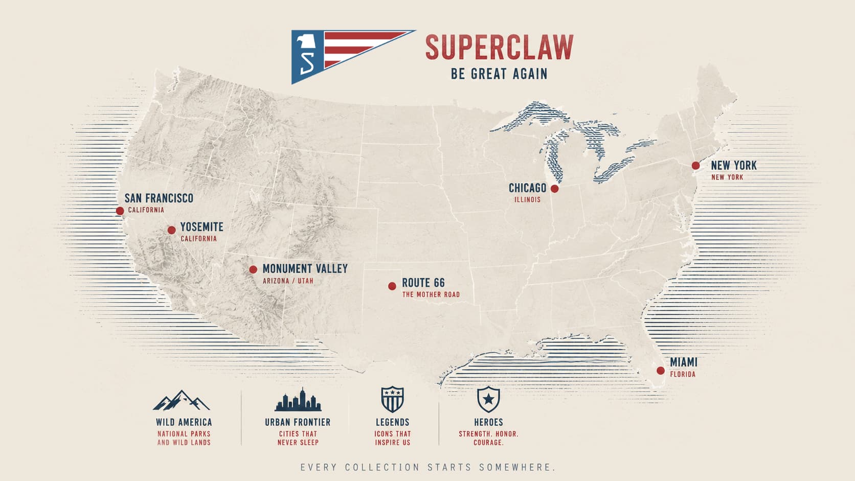 SUPERCLAW Be Great Again USA